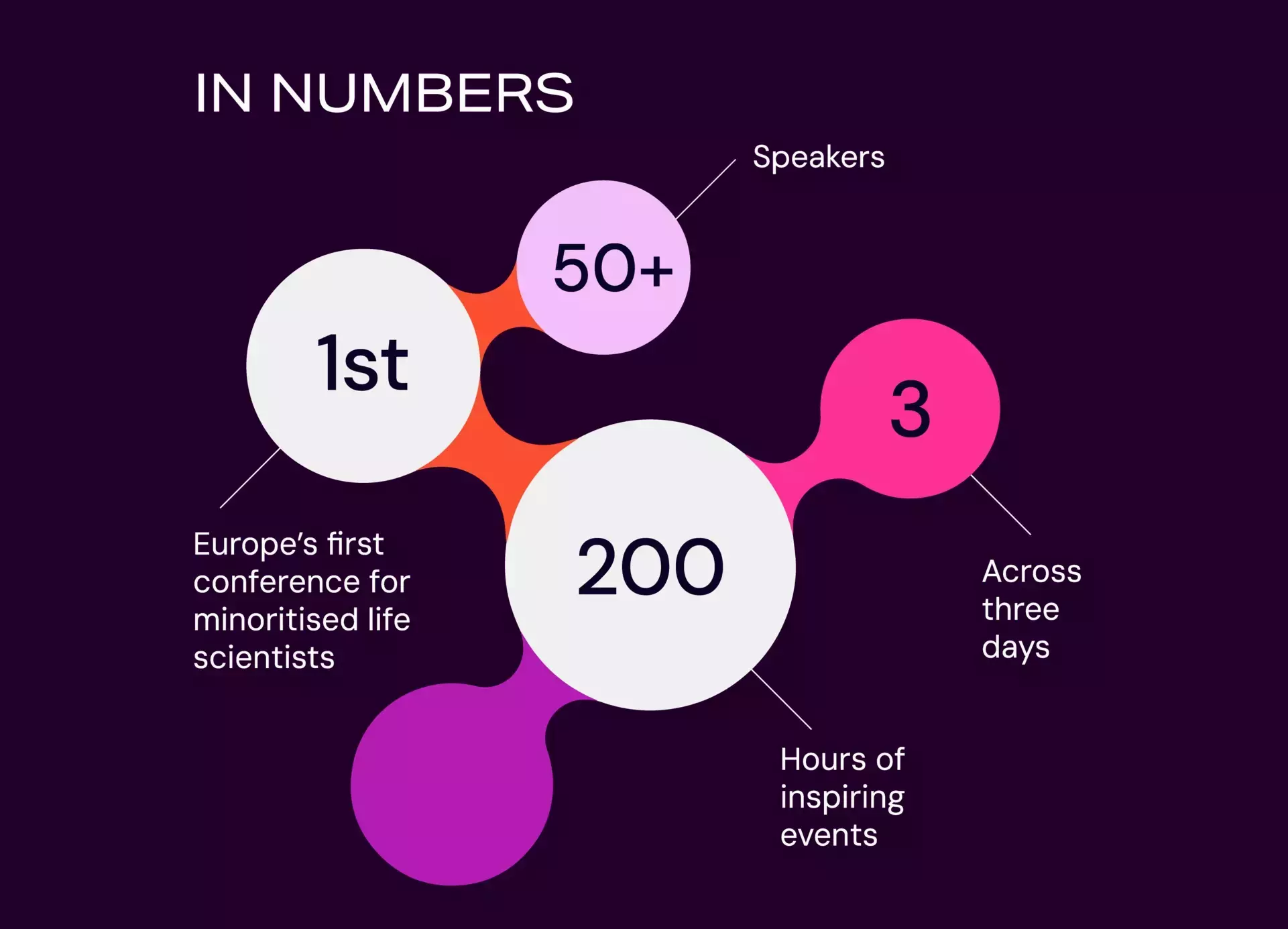 MLS_Website_Homepage_In_Numbers (1).webp