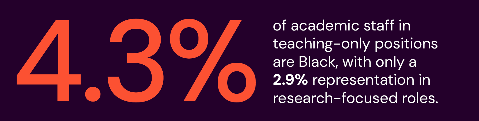 Landscape Ads Stats_04.png